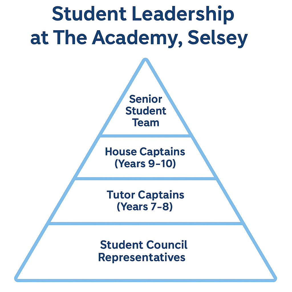 ChatGPT Image Nov 25, 2025, 06 40 31 PM